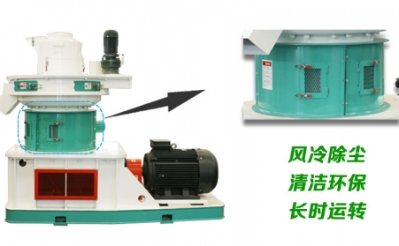 辦一個生物質顆粒機廠國家有什么政策和要求_生物質顆粒機_山東布洛爾智能